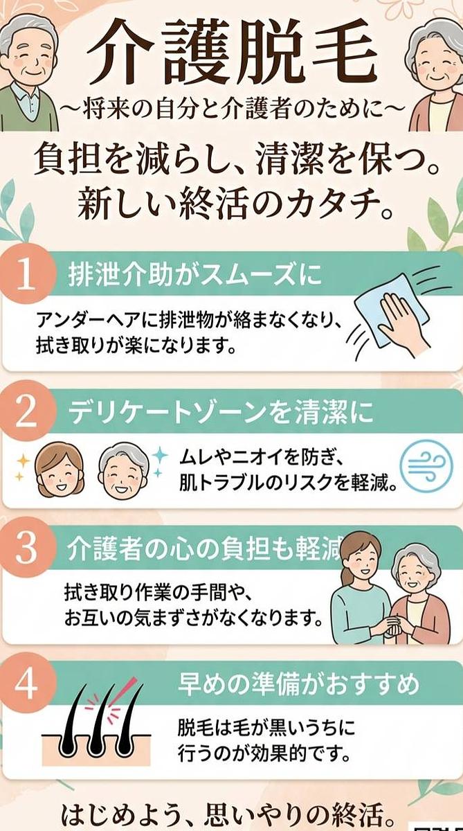 介護脱毛